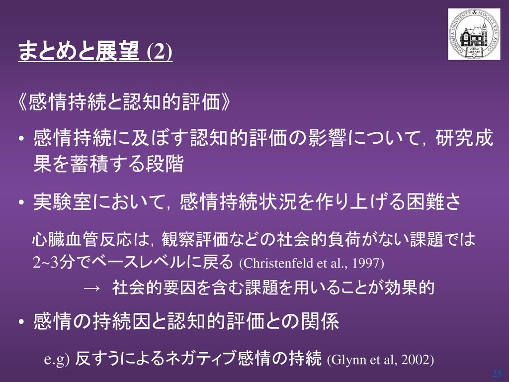 感情の持続に及ぼす認知的評価の影響 同志社大学文学研究科 手塚 洋介